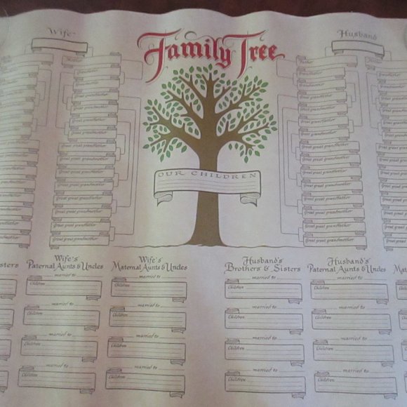 Calligraphy Family Tree Poster Print 18 by 24 inches fill in ancestors - Picture 1 of 4